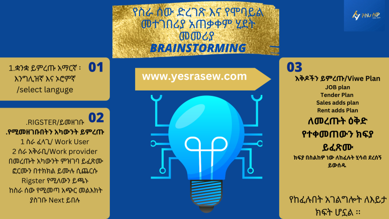 የስራ ሰው ድረገጽ እና ሞባይል መተግበሪያ ለተጠቃሚዎች የአጠቃቀም ሂደት